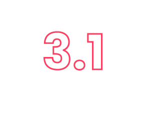 3.1 Pre-rolls