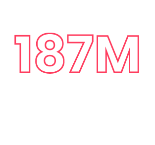 187M Uniques