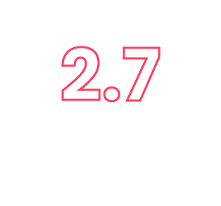 pre rolls per session